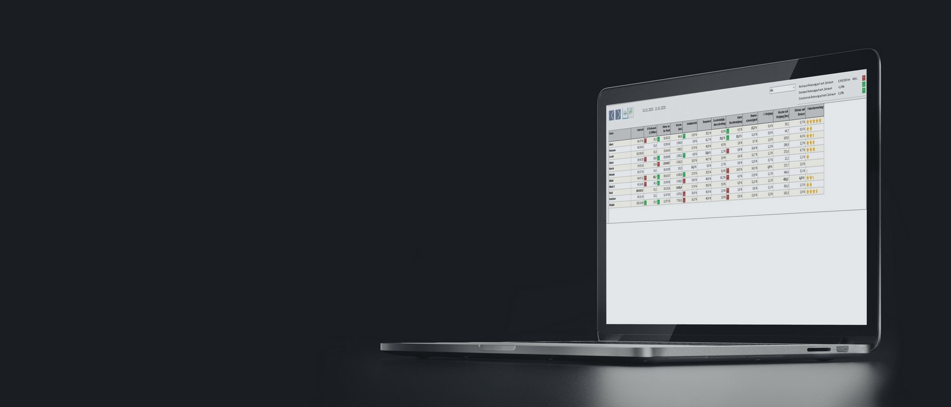 Außendienst-Software TrackNav Außendienst-Software TrackNav